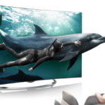 About the LG 3D TV