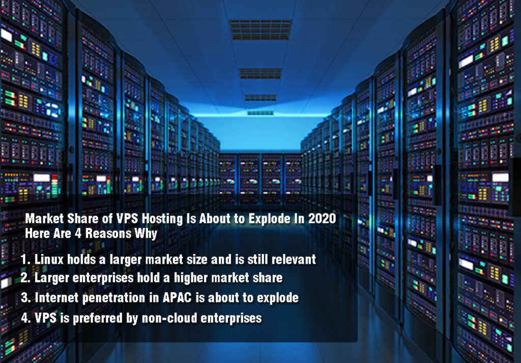 Market Share of VPS Hosting Is About to Explode In 2020 - Here Are 4 Reasons Why