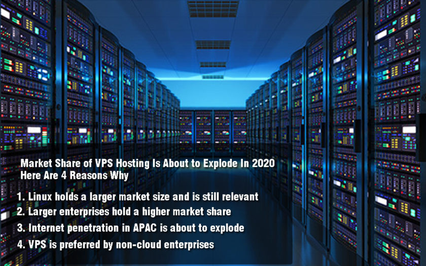 Market Share of VPS Hosting Is About to Explode In 2020 – Here Are 4 Reasons Why